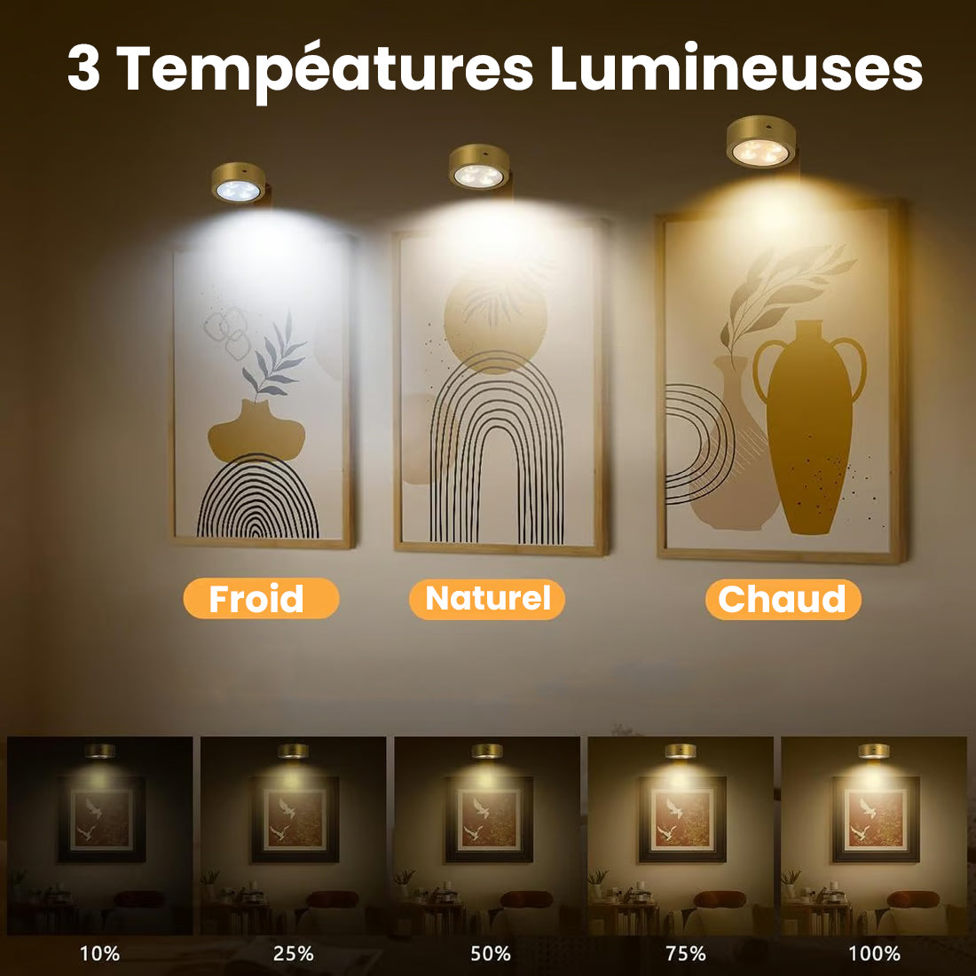 Lampes de cadre magnétiques